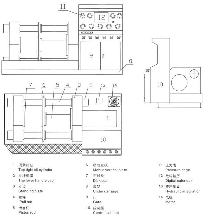 焊接式阀门液压测试台