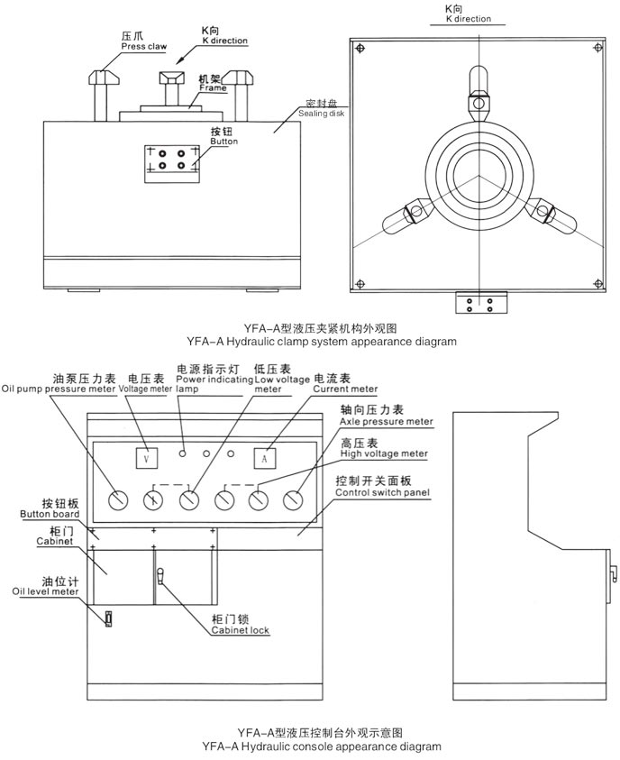 安全阀液压测试台